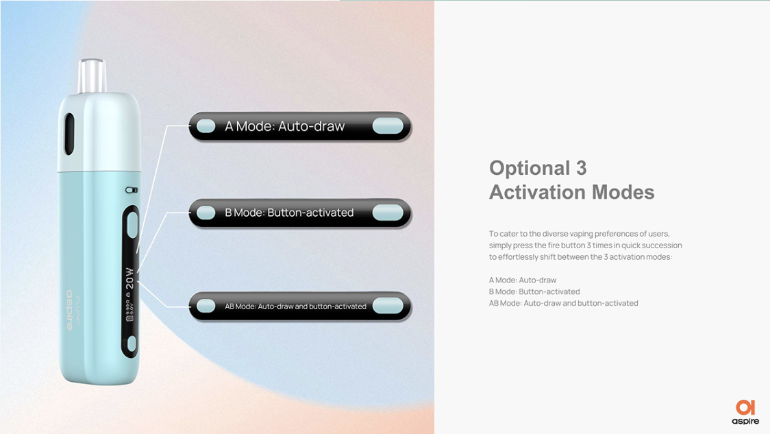 【Aspire Fluffi 1500mAh 酪梨妹妹主机】套装-台湾现货